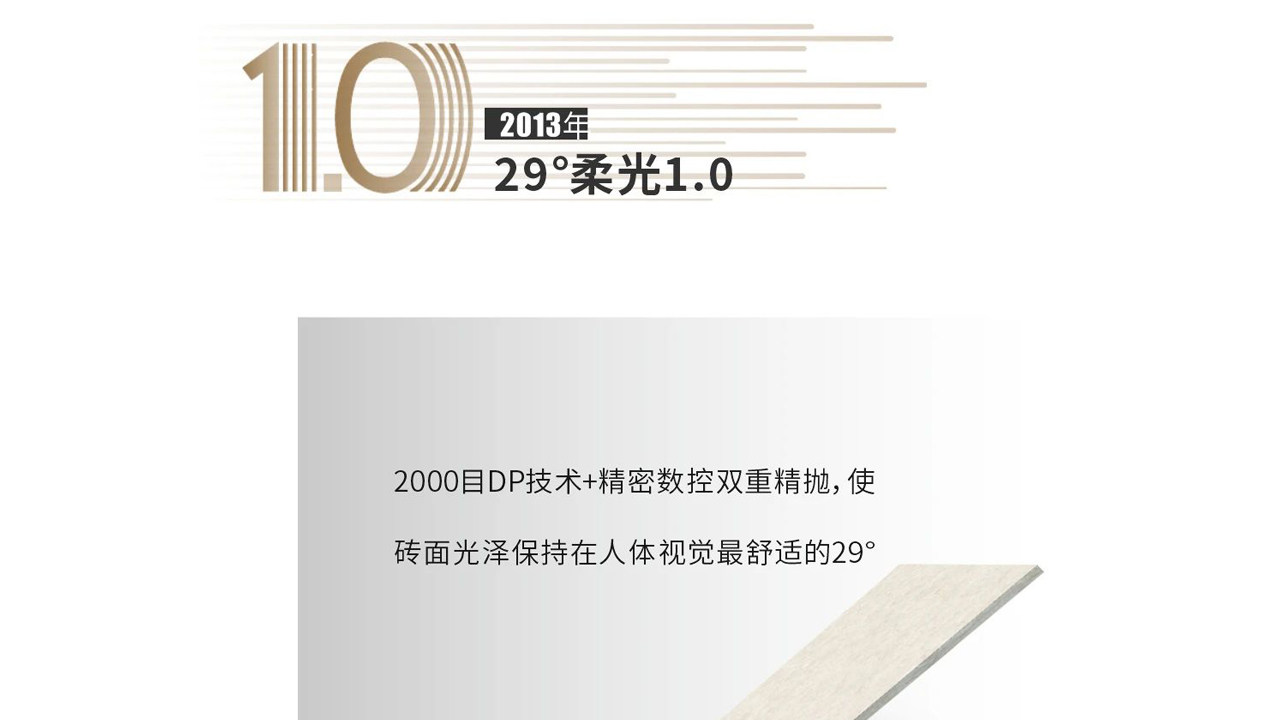 華鵬29°柔光磚，無論任何角度都是焦點