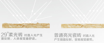 如何分辨柔光磚的兩種工藝？