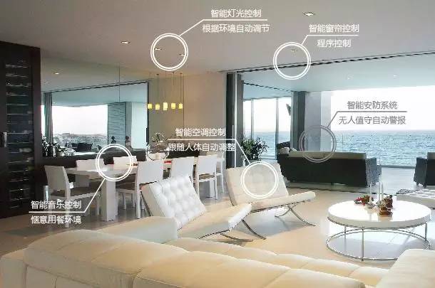 我在想，未來的瓷磚是這樣子的