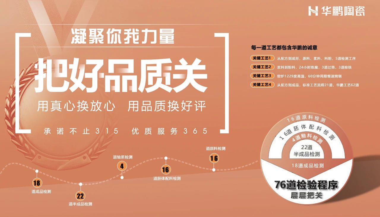 3.15，凝聚你我力量