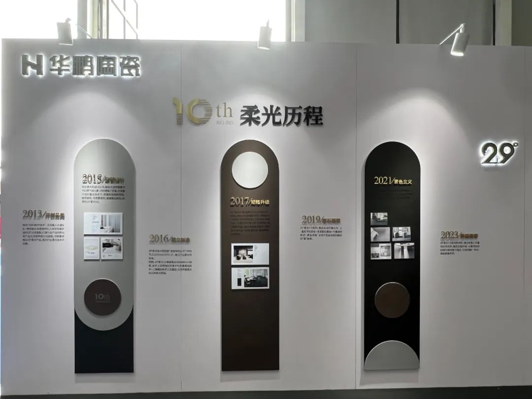 29°柔光 | 不斷突破行業天花板，以技術創新推動產品迭代